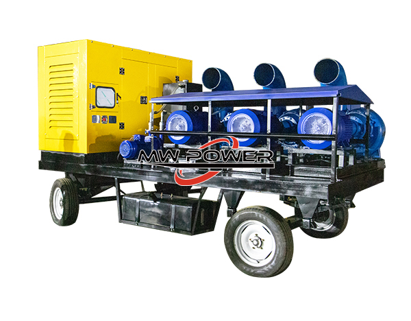 Mobile generator type mixed flow pump